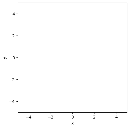 <Figure size 640x480 with 1 Axes>