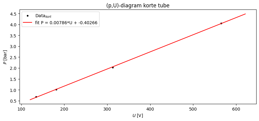 <Figure size 1000x400 with 1 Axes>