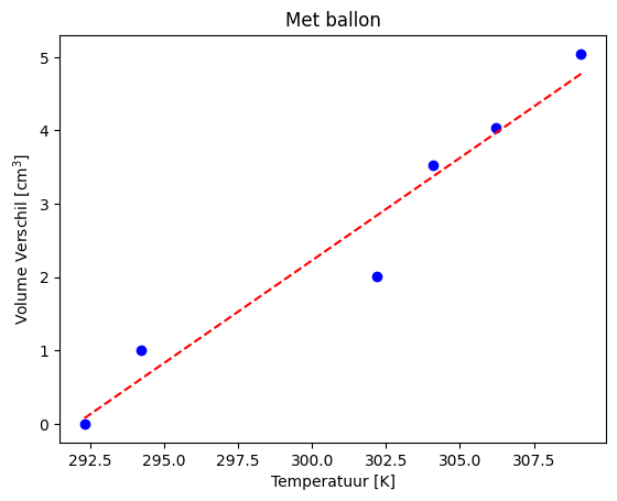 <Figure size 640x480 with 1 Axes>