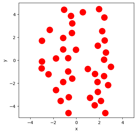 <Figure size 640x480 with 1 Axes>