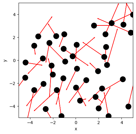 <Figure size 640x480 with 1 Axes>