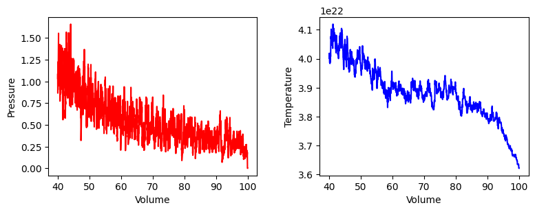 <Figure size 900x300 with 2 Axes>
