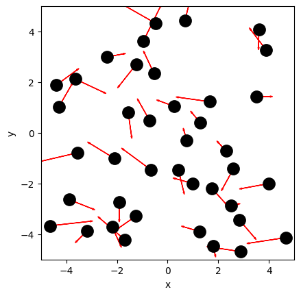<Figure size 640x480 with 1 Axes>