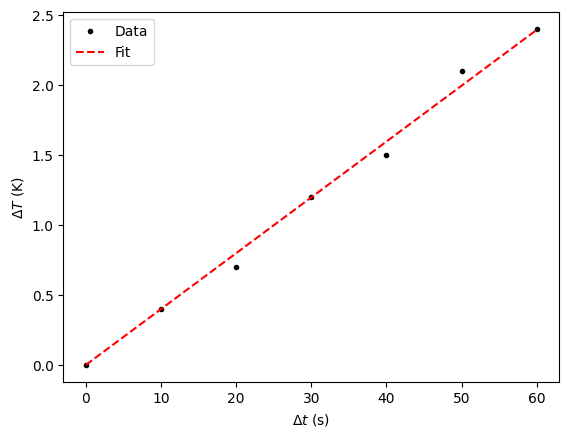 <Figure size 640x480 with 1 Axes>