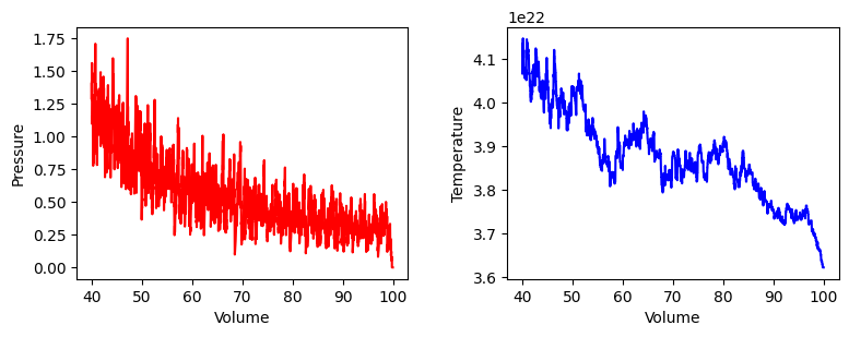 <Figure size 900x300 with 2 Axes>