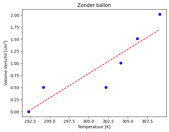 <Figure size 640x480 with 1 Axes>