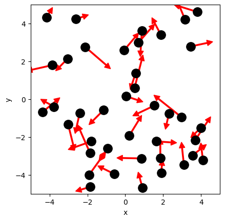 <Figure size 640x480 with 1 Axes>