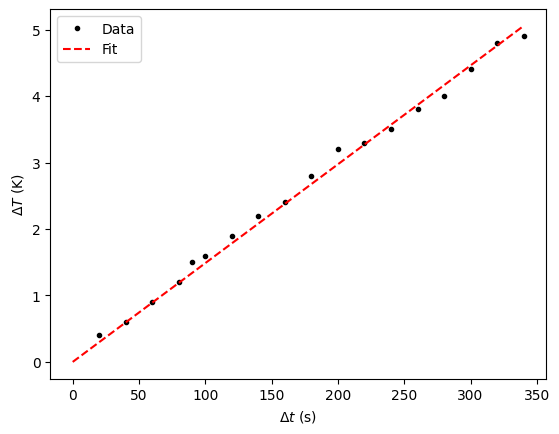 <Figure size 640x480 with 1 Axes>