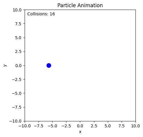 <Figure size 640x480 with 1 Axes>