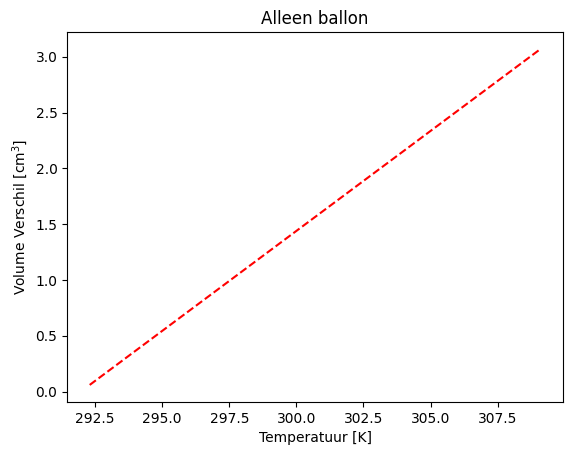 <Figure size 640x480 with 1 Axes>