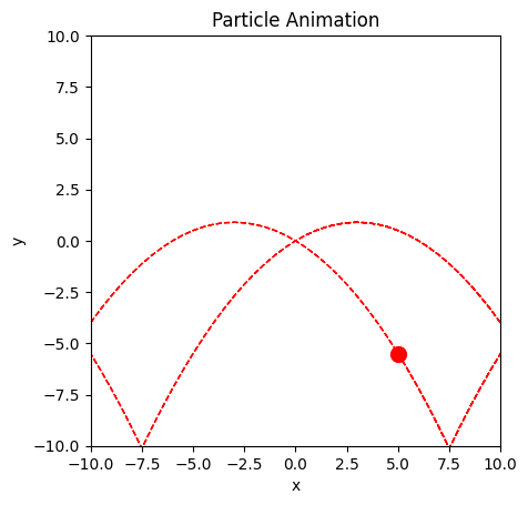 <Figure size 640x480 with 1 Axes>