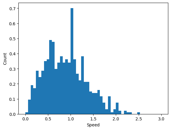<Figure size 640x480 with 1 Axes>