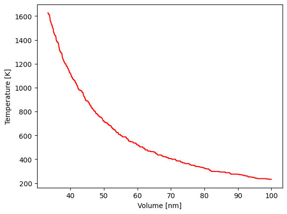 <Figure size 640x480 with 1 Axes>