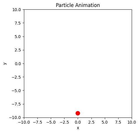 <Figure size 640x480 with 1 Axes>