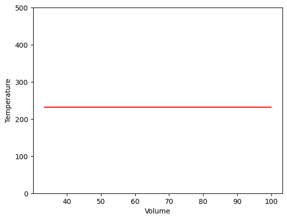 <Figure size 640x480 with 1 Axes>