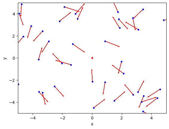 <Figure size 640x480 with 1 Axes>