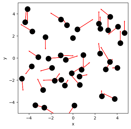<Figure size 640x480 with 1 Axes>